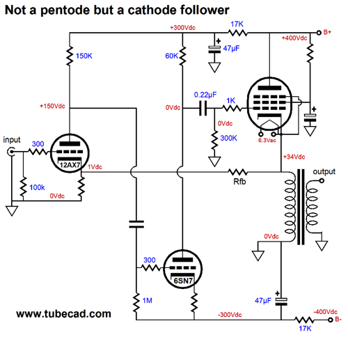 Neither a pentode nor a Cathode Follower Be